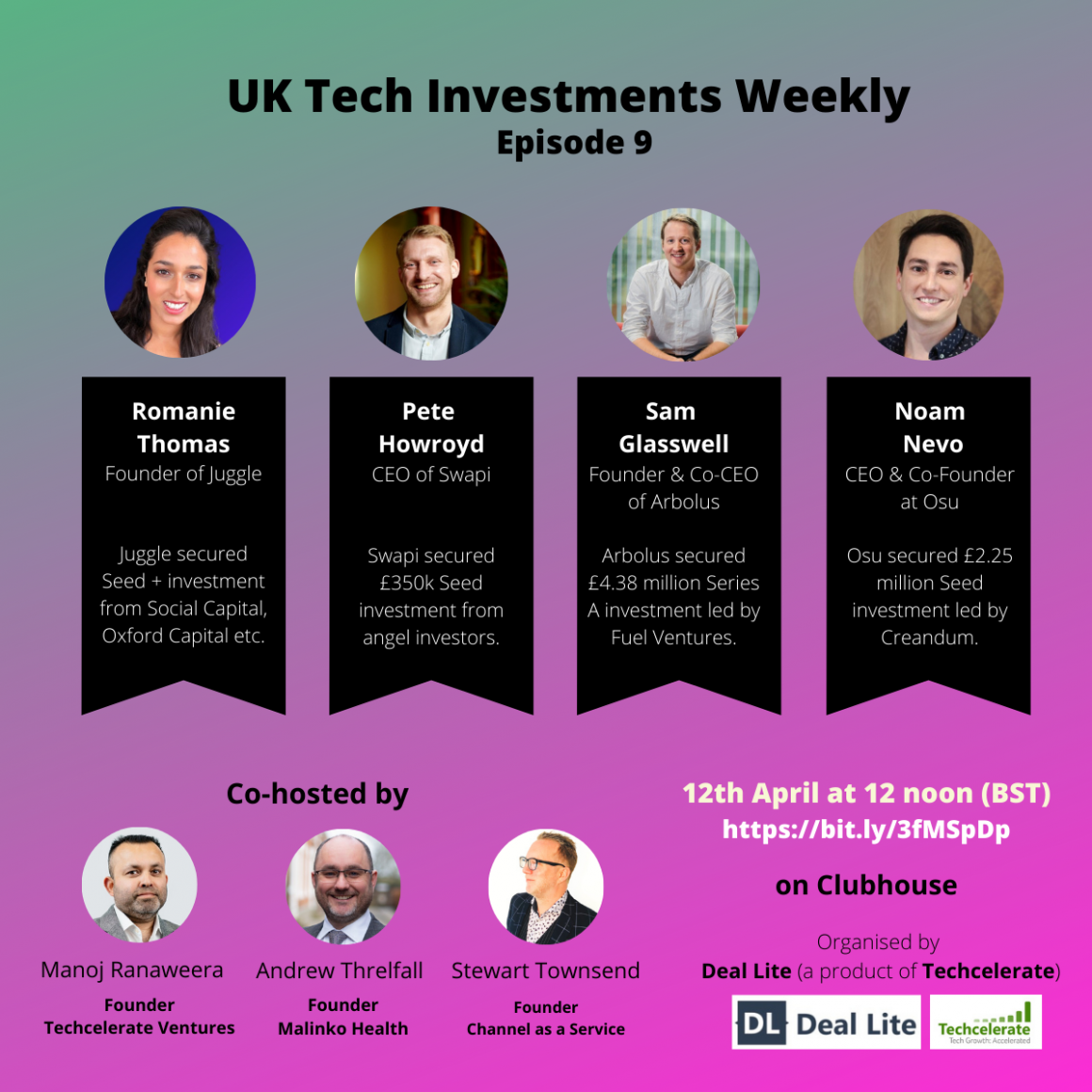UK Tech Investments weekly 9