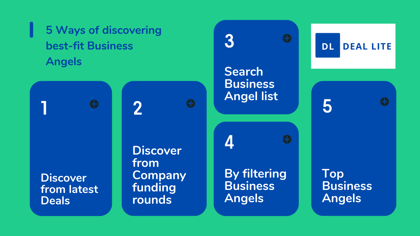 5 ways of discovering business angels on Deal Lite