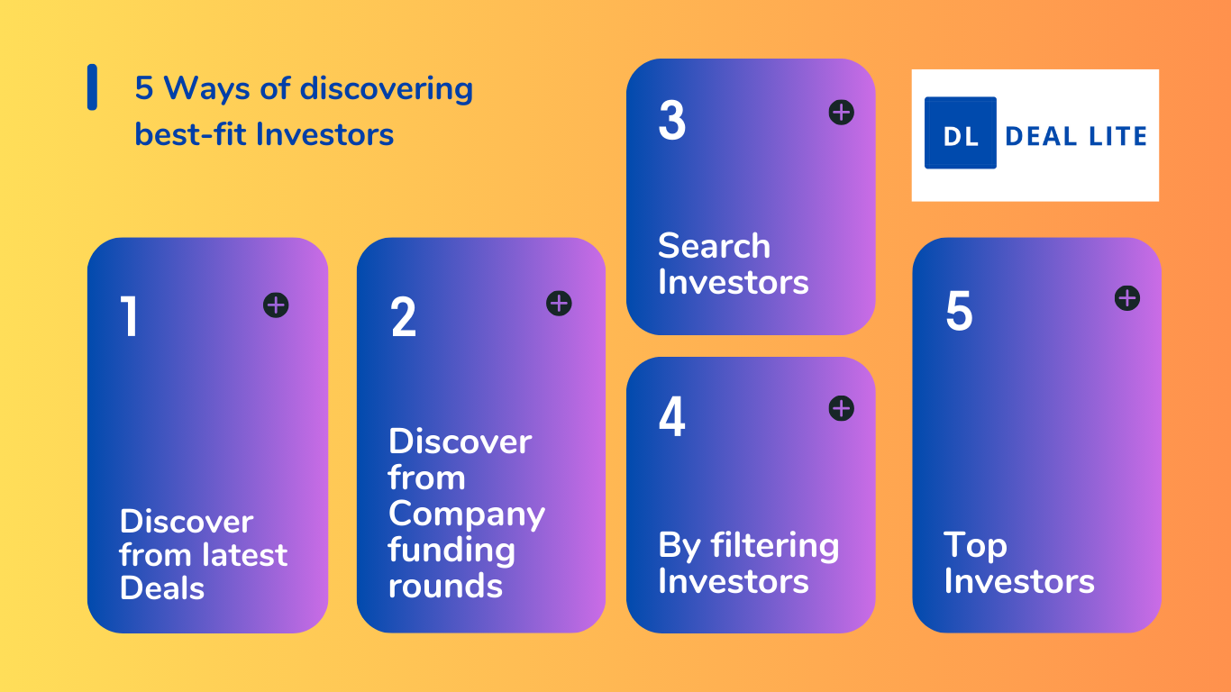 5 ways of discovering investors on Deal Lite